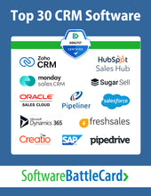 Load image into Gallery viewer, An image showcasing the top 30 CRM software brands according to a ranking, with logos and names of each company displayed.