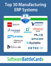 Load image into Gallery viewer, Top 30 Manufacturing ERP Systems for 2025 including SAP S/4HANA, NetSuite, Microsoft Dynamics 365, Infor, Epicor, and other leading ERP platforms used in manufacturing.