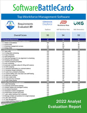 Load image into Gallery viewer, Workforce Management Software Battlecard:  Dayforce vs. ADP vs. UKG