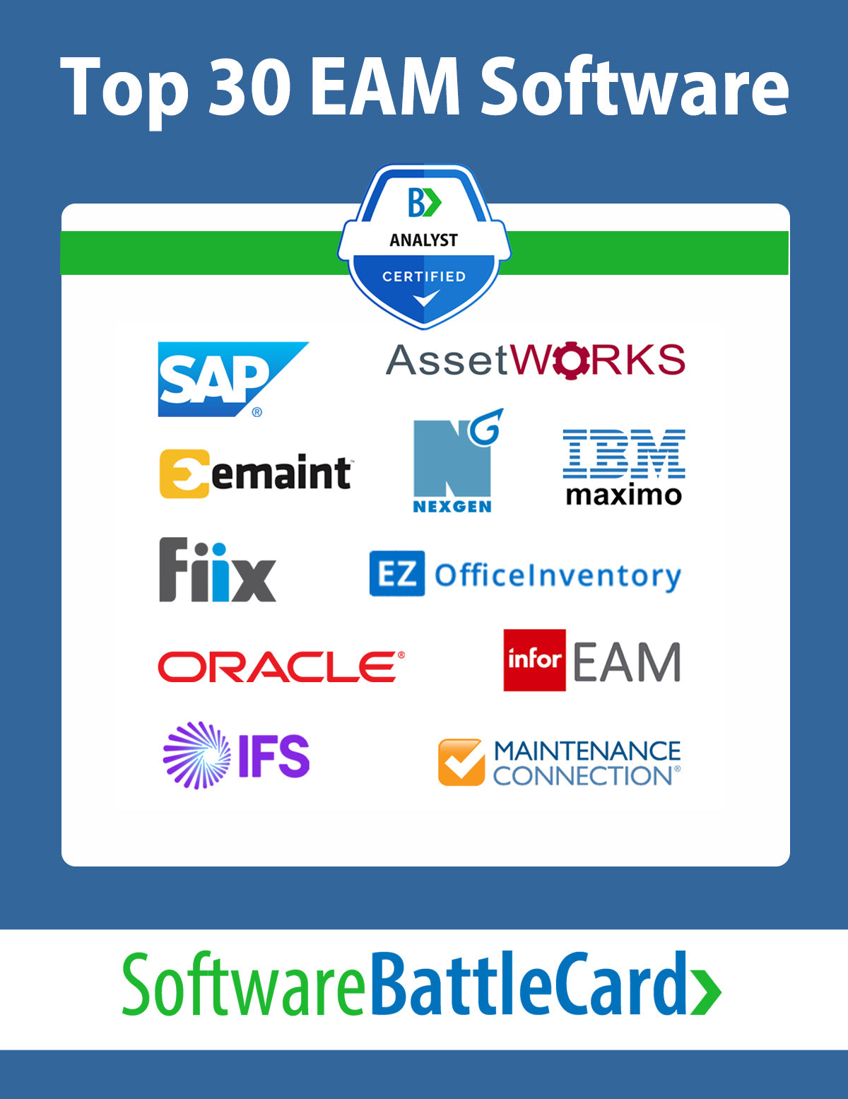 BattleCard: Top 30 EAM Software Comparison 2023 – Software BattleCard