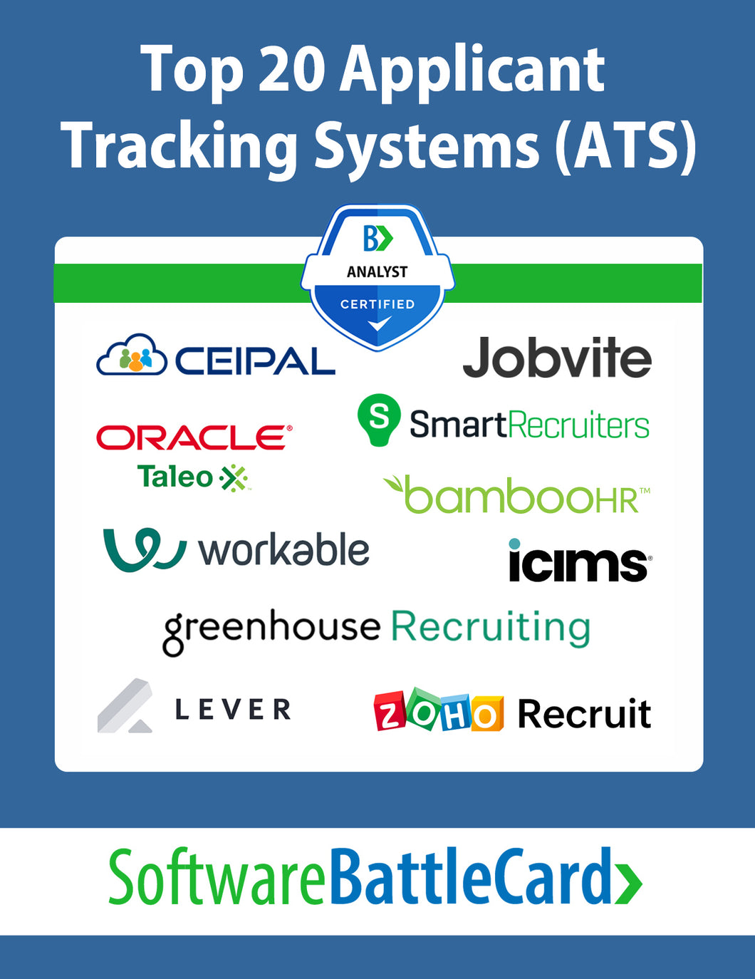 Top 20 Applicant Tracking Systems BattleCard