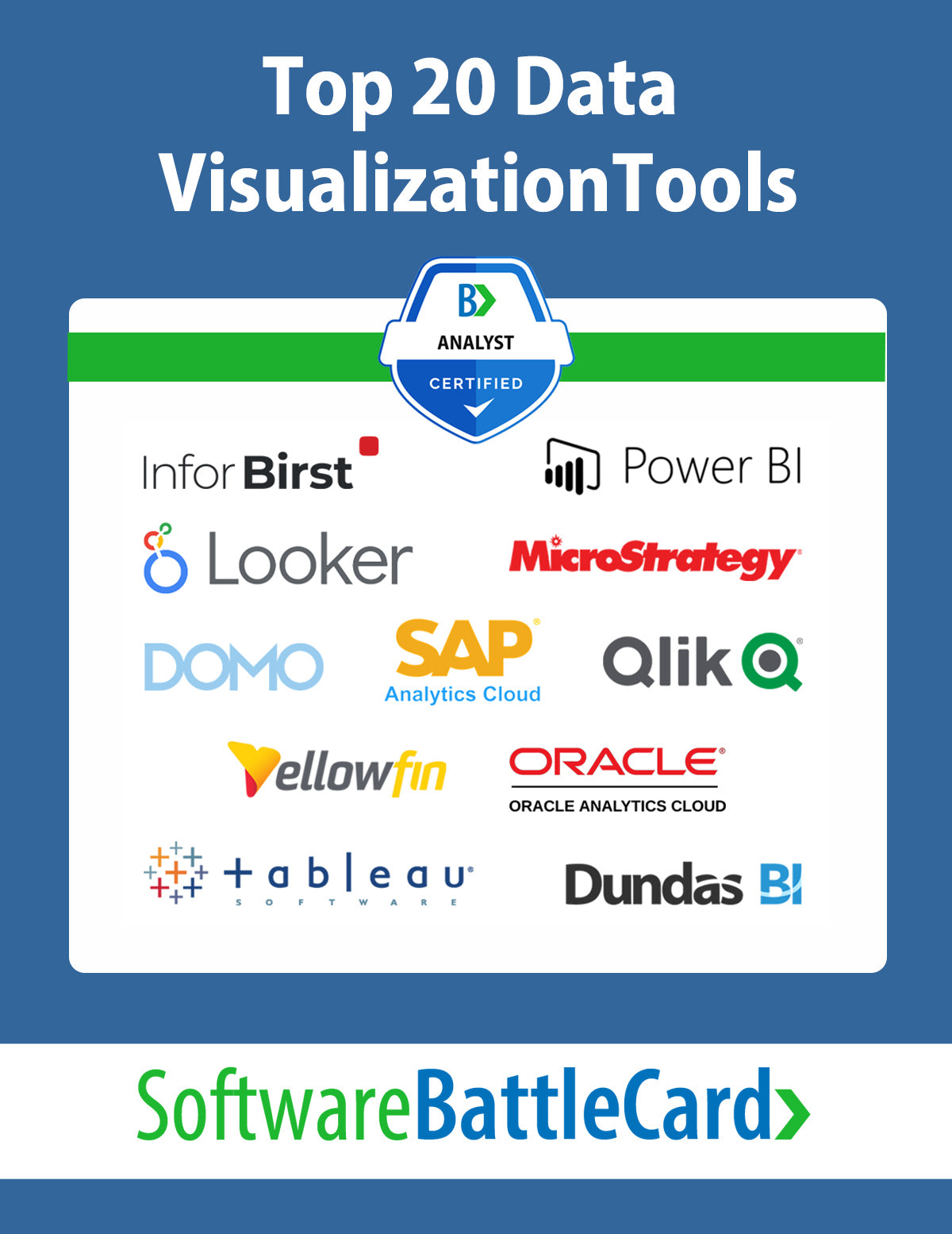 BattleCard: Top 20 Data Visualization Tools Comparison – Software ...