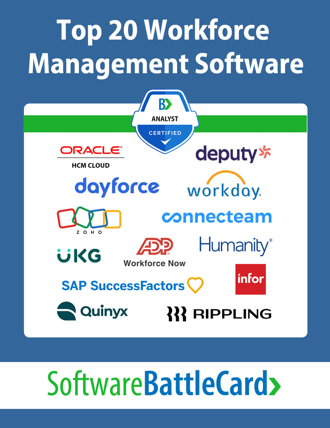 Top 20 Workforce Management Software BattleCard: Dayforce HCM vs. Leading Alternatives