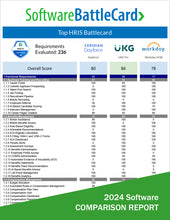 Load image into Gallery viewer, Top HRIS BattleCard 2024--Ceridian Dayforce vs. UKG Pro vs. Workday HCM
