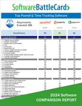 Load image into Gallery viewer, Top Payroll &amp; Time Tracking Software BattleCard - Zenefits vs. Paylocity vs. Paycom
