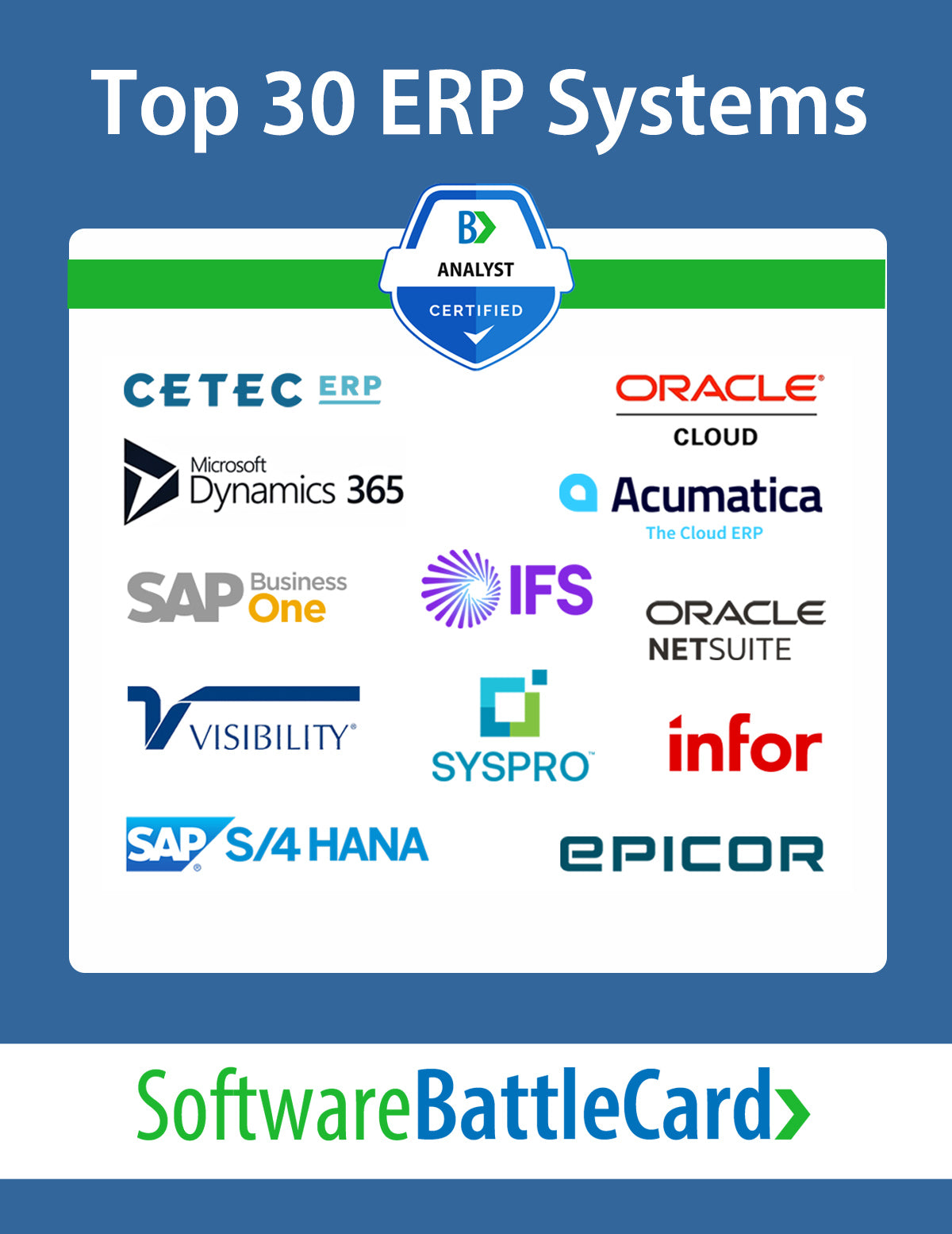 Top 30 ERP Systems BattleCard 2025 – Software BattleCard