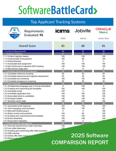 2025 applicant tracking system comparison chart—iCIMS vs Jobvite vs Oracle Taleo feature and pricing overview