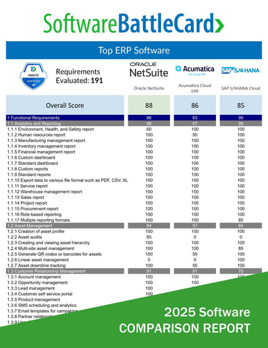 2025 ERP software comparison chart—Oracle NetSuite vs Acumatica vs SAP S/4HANA Cloud features and pricing analysis