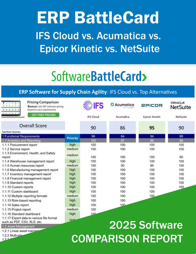 Top ERP Systems for Supply Chain Agility--IFS Cloud vs. Acumatica vs. Epicor Kinetic vs. NetSuite