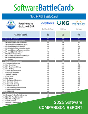 2025 HRIS software comparison—Dayforce vs UKG Pro vs Workday feature overview, pricing guide, and buyer insights