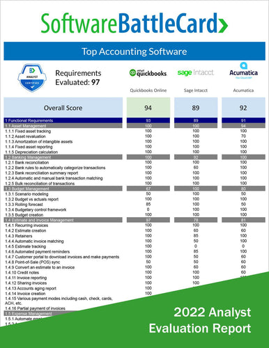 Top Accounting Software Battlecard: Quickbooks Online vs. Sage Intacct vs. Acumatica