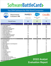 Load image into Gallery viewer, Top CRM for Midsized Businesses Battlecard: HubSpot Sales vs. Salesforce Sales Cloud vs. Creatio
