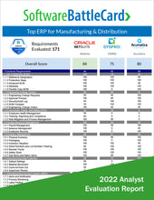 Load image into Gallery viewer, ERP platforms for Manufacturing and Distribution Battlecard: Oracle NetSuite vs. Syspro vs. Acumatica
