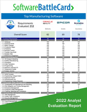 Load image into Gallery viewer, Top Manufacturing Software Battlecard: Netsuite vs. Kinetic vs. Acumatica
